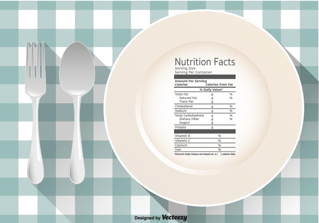 nutrition labels