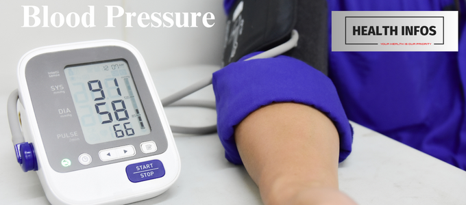 Blood Pressure :Types,Causes, Risks, and Prevention.