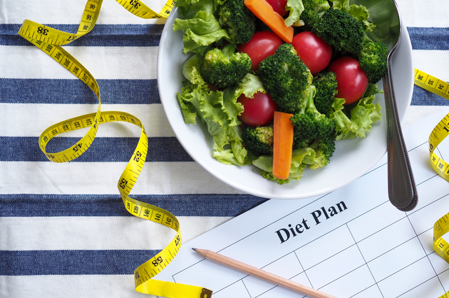 Balanced Diet Plan : The Formula That Works for You 