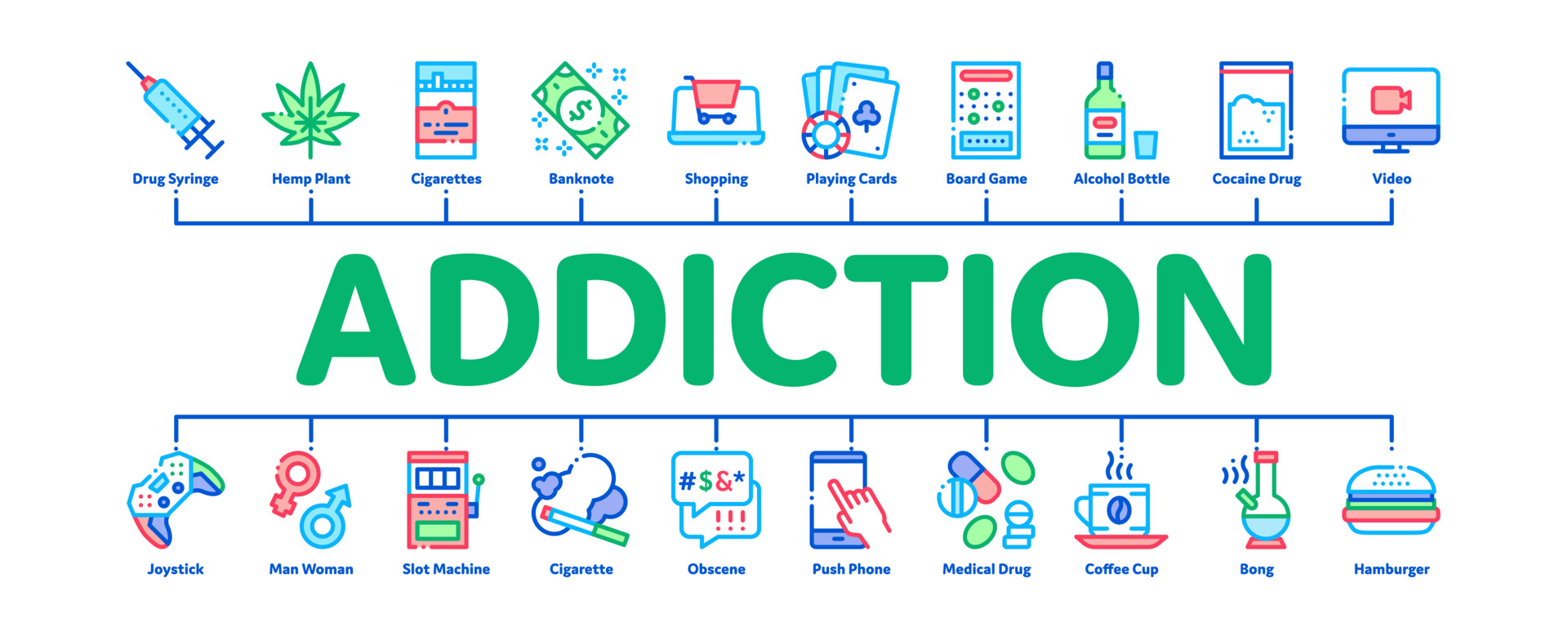 addictions