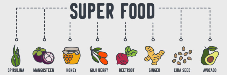 10 Superfoods